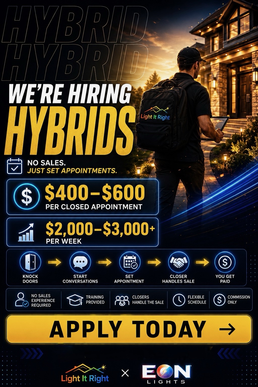 We're hiring Hybrids — Light It Right × EON Lights. No sales, just set appointments. $400–$600 per closed appointment, $2,000–$3,000+ per week. Apply today.